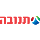 מערכת לניהול ביקושים ועיתוד מלאי